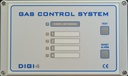Alarmunit, Digi4Control