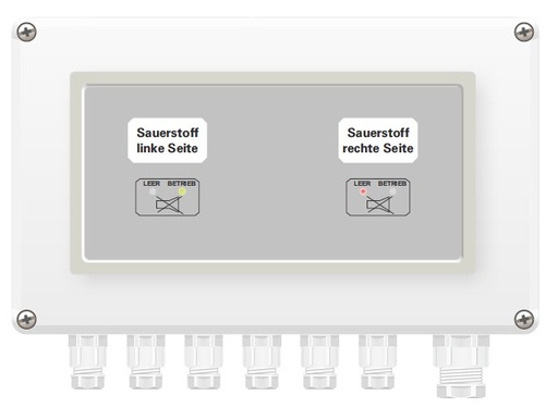 Omschakelautomaat, MWG-2A CMS  met 2 digitale kanalen